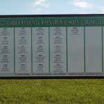 Soil Judging sign
